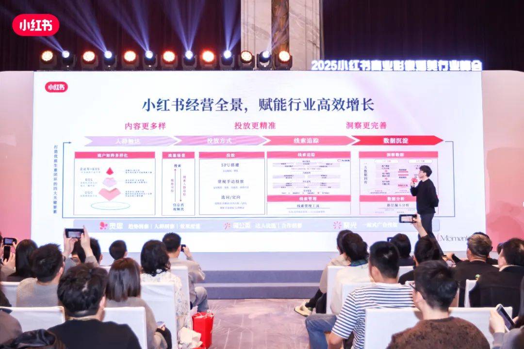 湃评预测 2025年影像婚美行业将迎来大爆发(图7)