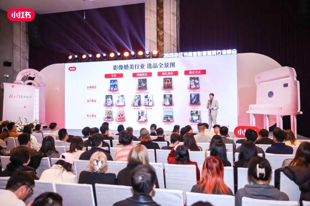 湃评预测 2025年影像婚美行业将迎来大爆发(图8)