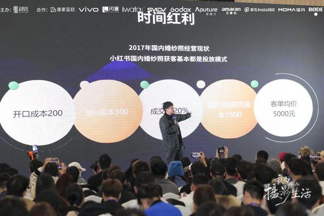 我花了几十万约了1南宫NG28入口200个摄影师(图6)
